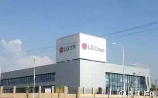 lg化學再追投72億元在華建新廠 大眾成立 中國人保 601319 聊吧 贏家聊吧